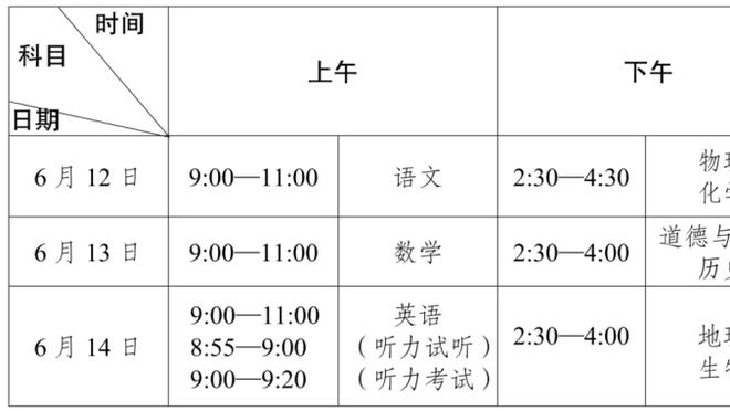 高效输出！埃克萨姆12中8拿下19分5助攻